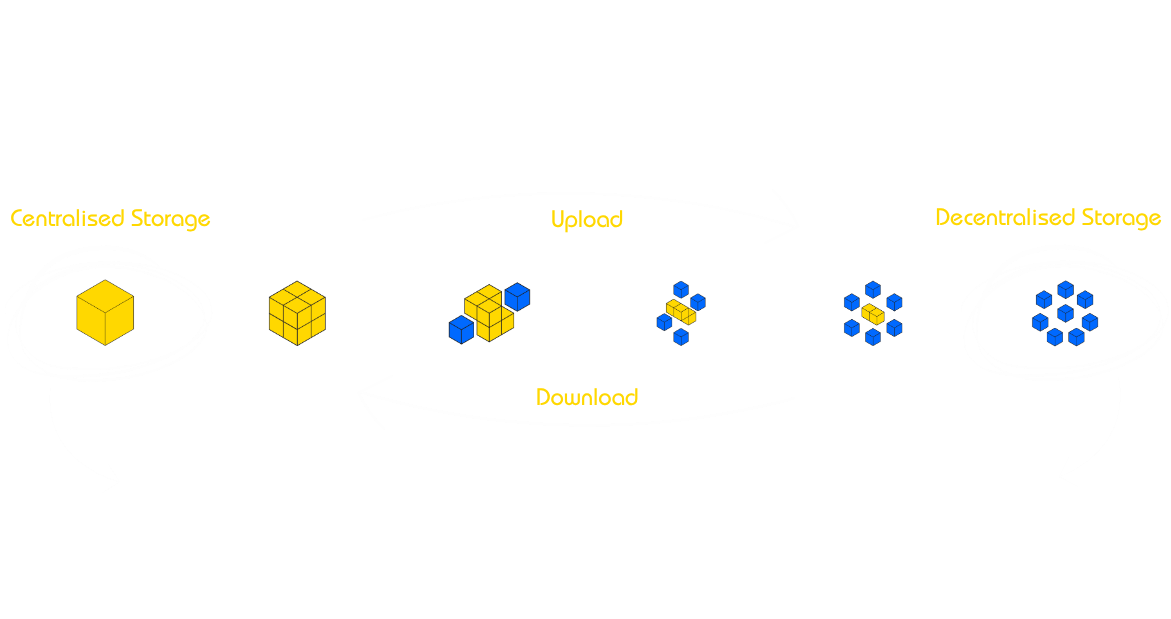 HejBit workflow